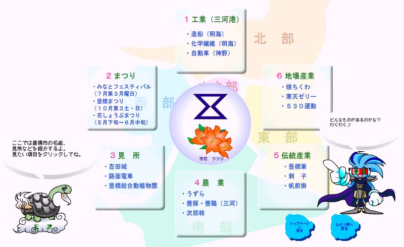 ӂ邳Ƃꂱꃁj[